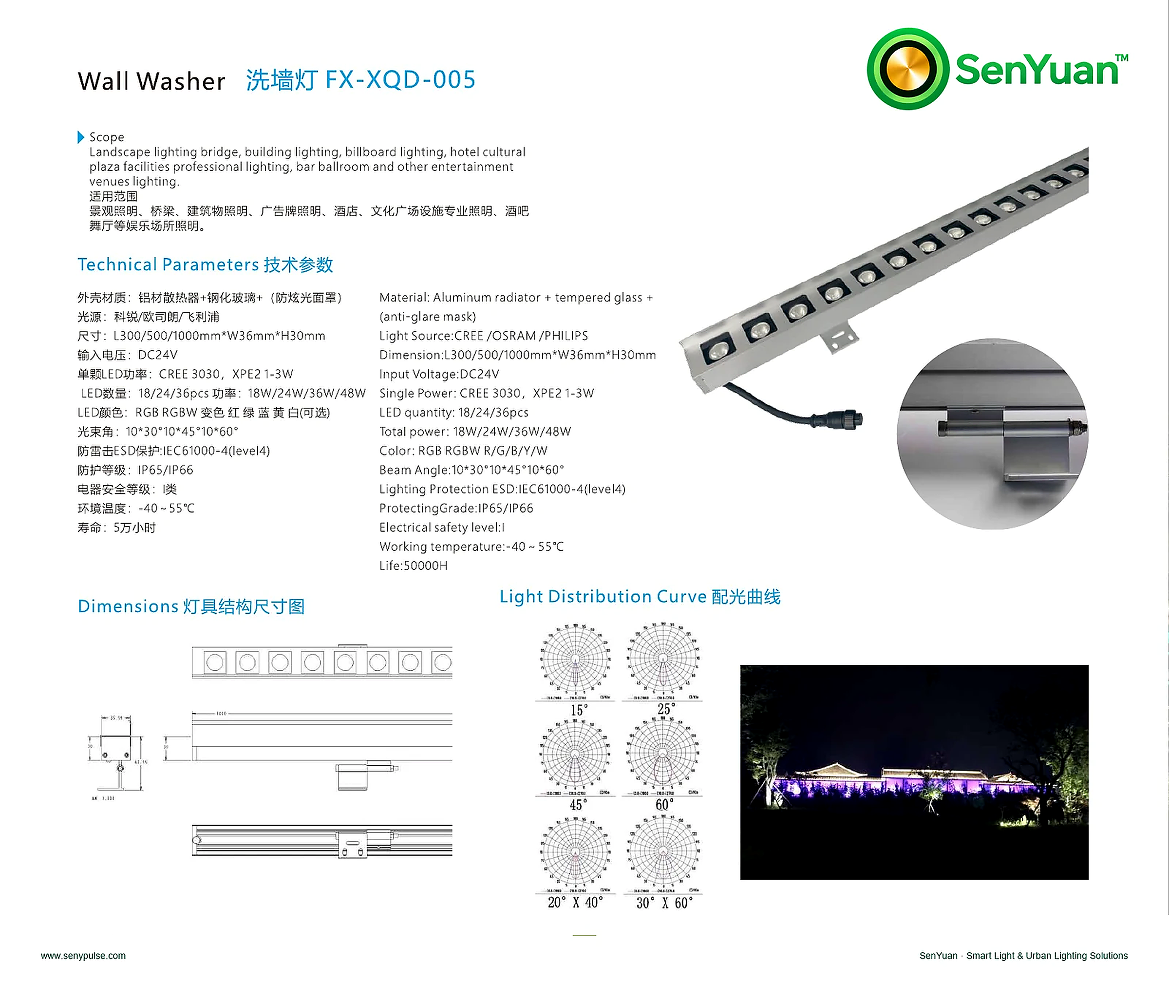 Wall Washer XQD-005 complete specification sheet