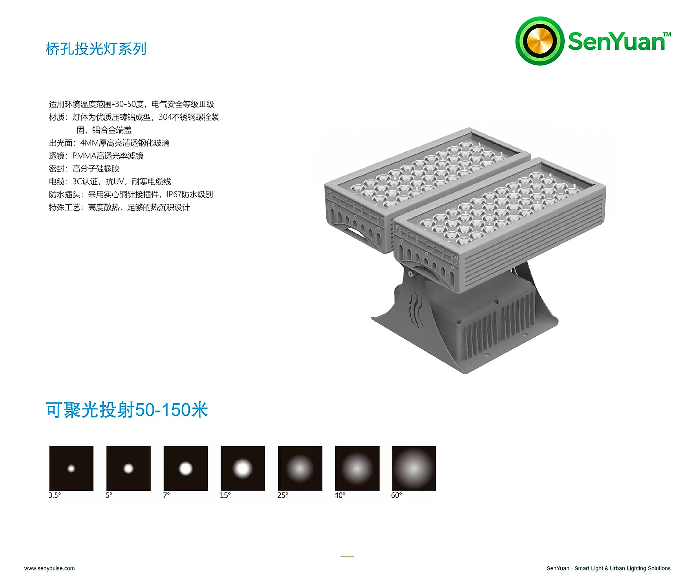Bridge Focus Projection Series complete specification sheet
