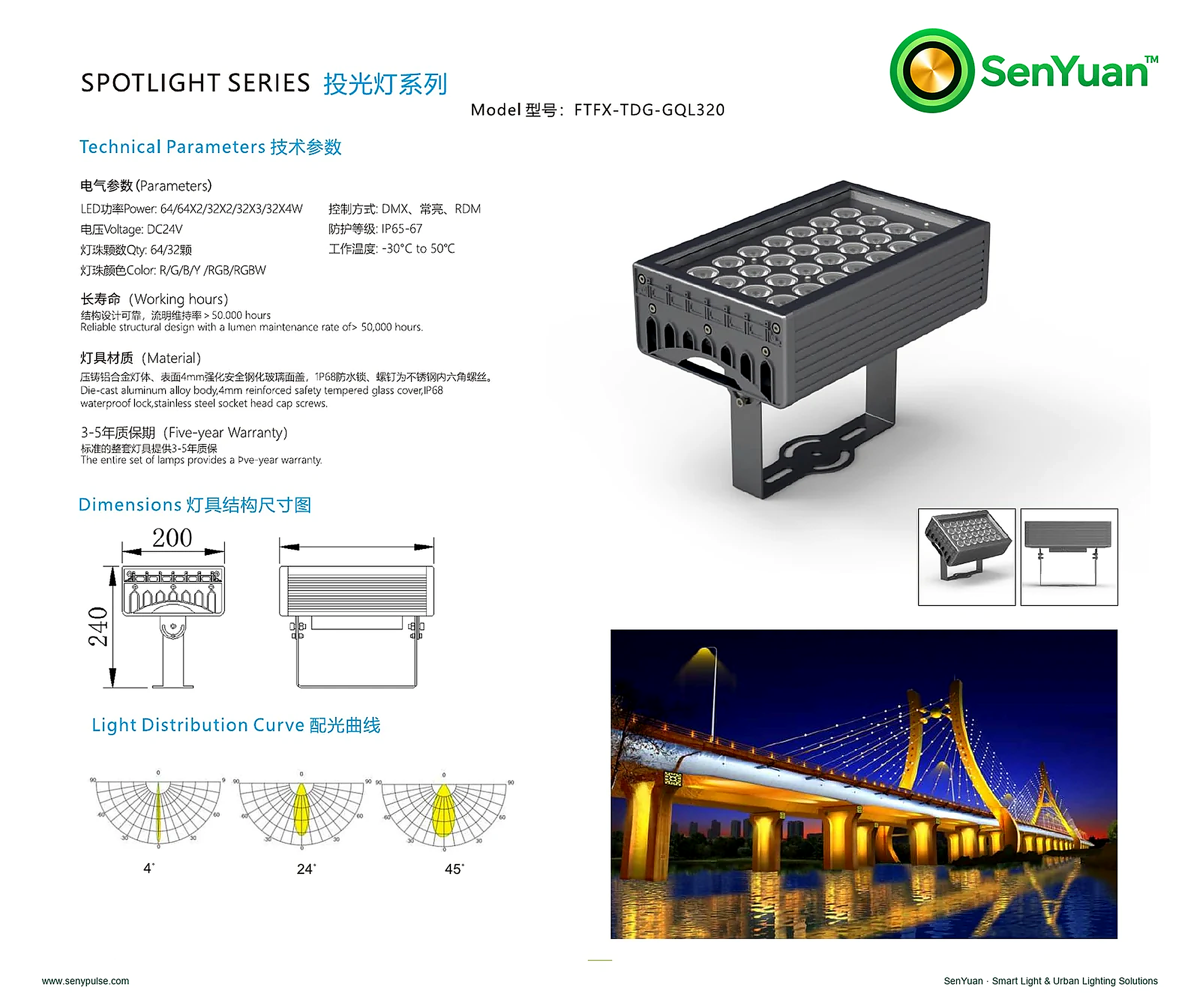 Spotlight GQL320 · 64 W Platform complete specification sheet