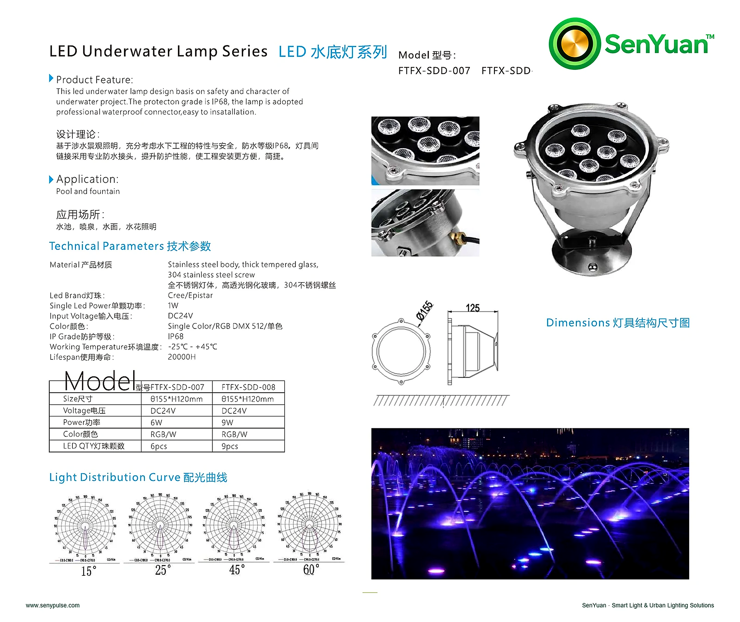 LED Underwater Lamp SDD-007–008 complete specification sheet