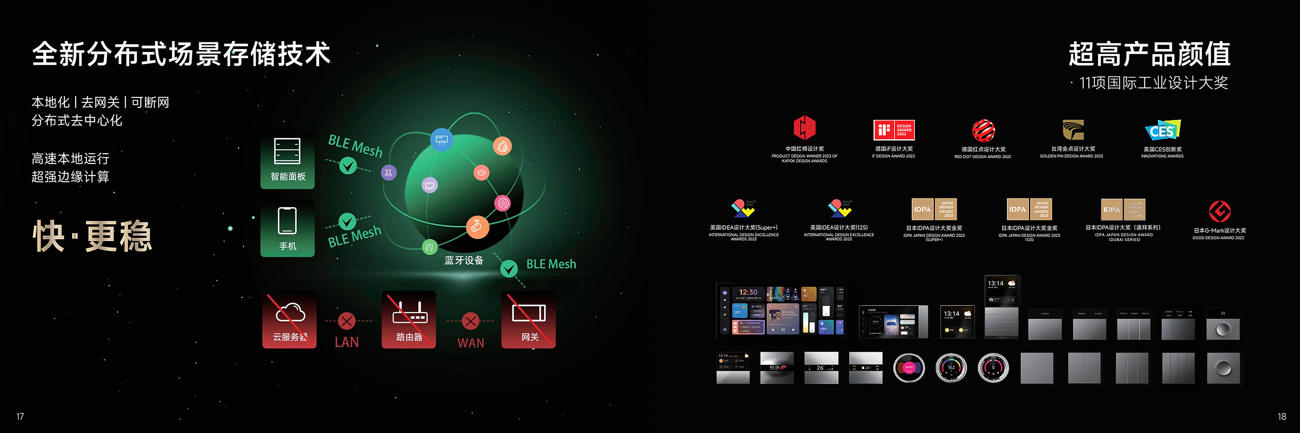 AIoT Platform · Page 011